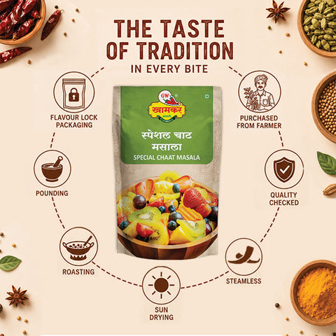 Chaat Masala
