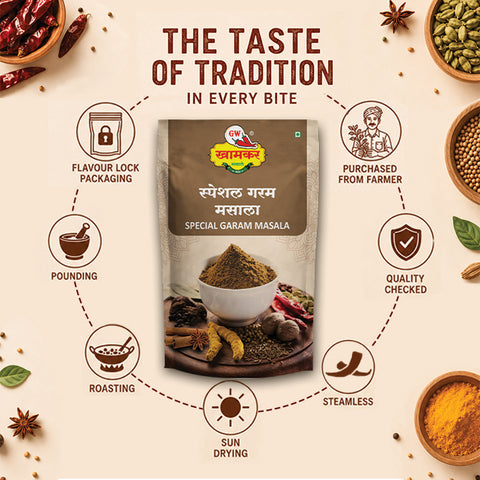 Garam Masala