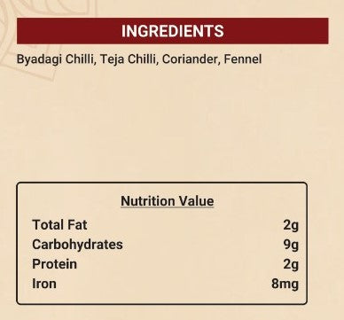 CKP Masala