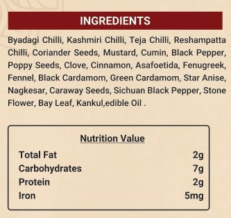 Chicken Mutton Masala