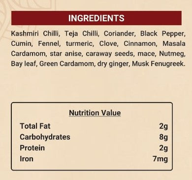 Pav Bhaaji Masala