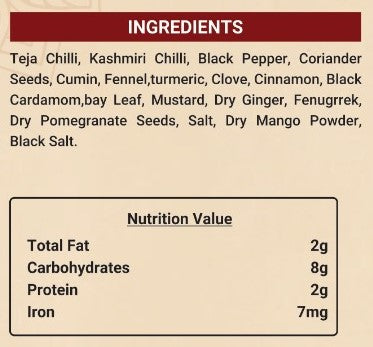 Chana/Chole Masala