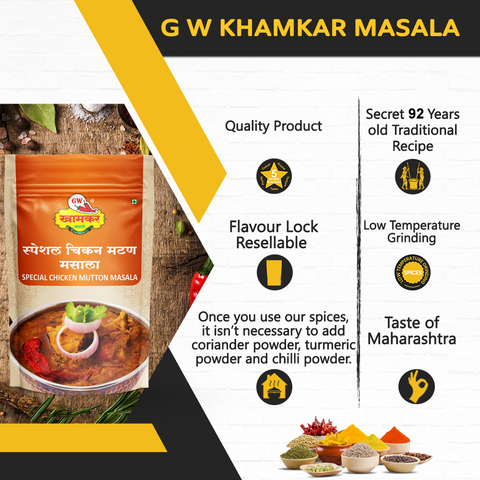 Chicken Mutton Masala