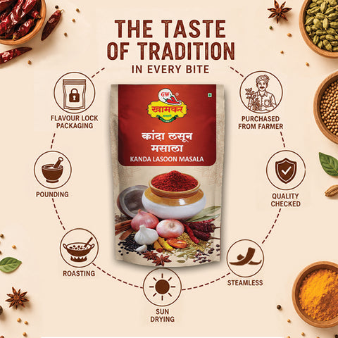Kanda Lasun Masala