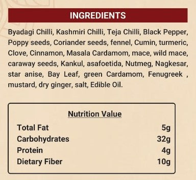 Spl Malvani Masala