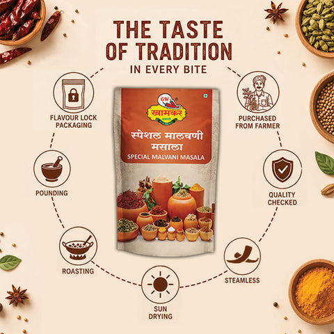 Spl Malvani Masala